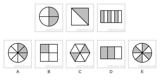 Three figures: a circle cut into four parts with two parts grey, a square cut corner to corner into two parts with one part grey, and a rectangle cut into six strips with three strips grey. Five options: A a circle in eight parts with three grey, B a square in four parts with one grey, C a hexagon in six parts with two grey, D a rectangle in three strips with two grey, E a circle in eight parts with four grey