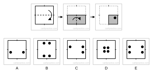 A square folded in half, top half down onto the bottom half, then folded again, left half onto right half. Then a hole is punched near the right edge of the folded paper, just below the first fold. Five opened-out squares as options with different holes: A two holes in the bottom half, B four holes near the top and bottom edges, C three holes, D four holes close together in the middle, E four holes near the left and right edges, just above and just below the middle