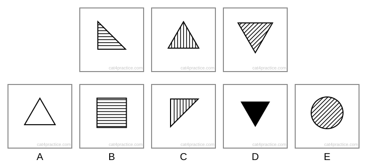 Three figures: a right-angled triangle (it has a square corner) with stripes going across; a triangle with upright stripes; an upside-down triangle with sloping stripes. Options: A a white triangle; B a square with stripes going across; C a right-angled triangle, turned, with upright stripes; D a black upside-down triangle; E a circle with sloping stripes.