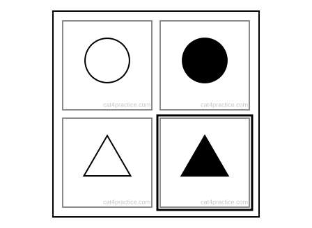 The two-by-two square with the answer, B, in the bottom right box, where the question mark was; that box has a thick frame.