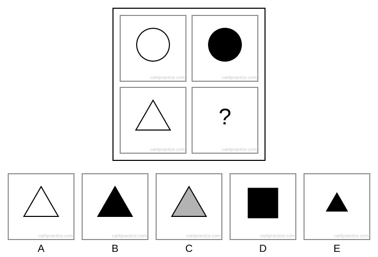 A two-by-two square. Top row: a big white circle, then a big black circle. Bottom row: a big white triangle, then a question mark. Options: A a big white triangle; B a big black triangle; C a big grey triangle; D a big black square; E a small black triangle.