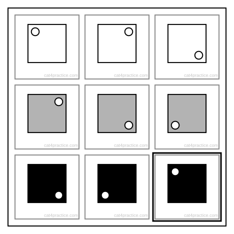 The three-by-three square with the answer, C, in the bottom right box, where the question mark was; that box has a thick frame.