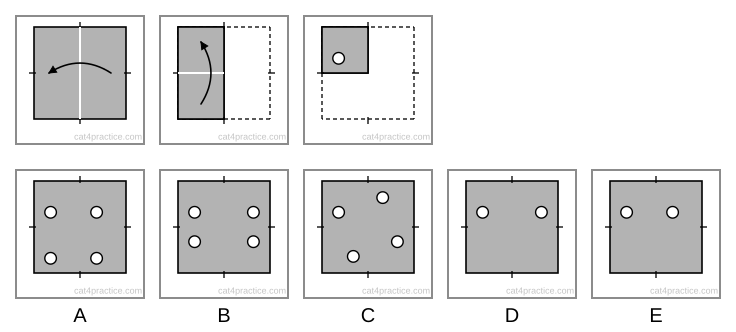 A grey square with a crease down the middle and an arrow folding the right half over the left. Then the folded paper with a crease across the middle and an arrow folding the bottom half up. Then the small folded square, in the top left quarter, with one hole near its left side, a little above its bottom edge. Options A to E show the opened square with two or four holes.