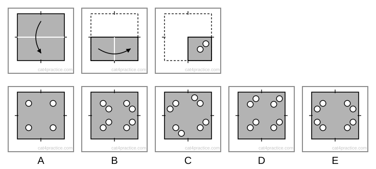 A grey square with a crease across the middle and an arrow folding the top half down. Then the folded paper with a crease down the middle and an arrow folding the left half over the right. Then the small folded square, in the bottom right quarter, with two holes: one in its middle, one near its top right corner. Options A to E show the opened square with four or eight holes.