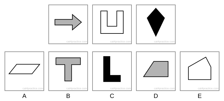 Three figures: a grey arrow pointing right; a white U shape; a black kite (a four-sided shape with a short point at the top and a long point at the bottom). Options: A a white four-sided shape that leans to the right (a parallelogram); B a grey T shape; C a black L shape; D a grey four-sided shape with an upright right side and a sloping left side; E a white house shape whose roof point is to the right of the middle.
