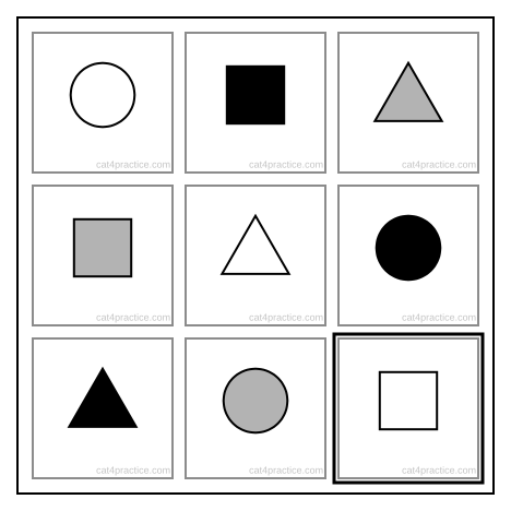 The three-by-three square with the answer, A, in the bottom right box, where the question mark was; that box has a thick frame.