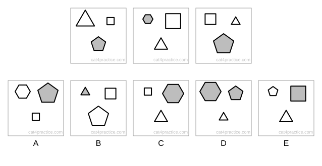 Three figures. Each has three shapes, each a different size, and one shape is grey: a triangle, a square and a grey pentagon; a grey hexagon, a square and a triangle; a square, a triangle and a grey pentagon. Five options, each with three shapes, some of them grey