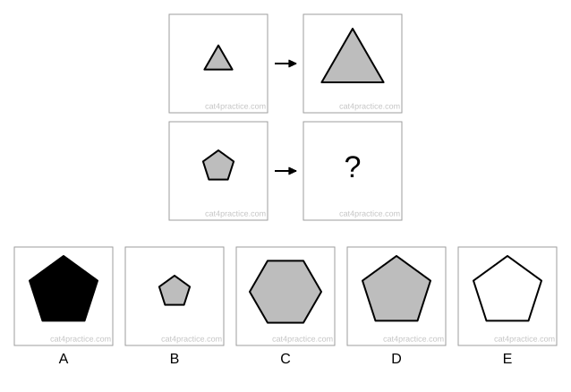 A grid of four boxes. Top row: a small grey triangle, then a large grey triangle. Bottom row: a small grey pentagon, then a question mark. Five options: A a large black pentagon, B a small grey pentagon, C a large grey hexagon, D a large grey pentagon, E a large white pentagon