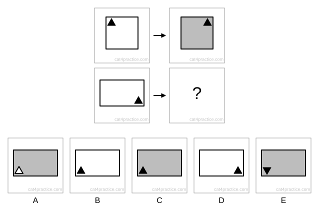 A grid of four boxes. Top row: a white square with a small black triangle in its top left corner, then a grey square with the triangle in its top right corner, still pointing up. Bottom row: a white rectangle with a small black triangle in its bottom right corner, then a question mark. Five options: A grey, with a white triangle bottom left; B white, triangle bottom left; C grey, triangle bottom left; D white, triangle bottom right; E grey, triangle bottom left and pointing down
