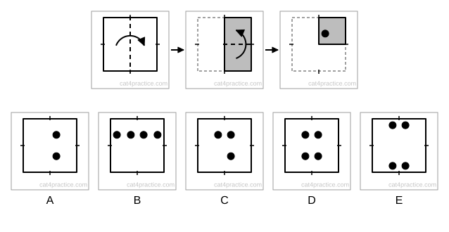 A square folded left half onto right half, then folded again, bottom half up onto the top half. Then a hole is punched in the folded paper, near the corner where the two folds meet. Five opened-out squares as options with different holes